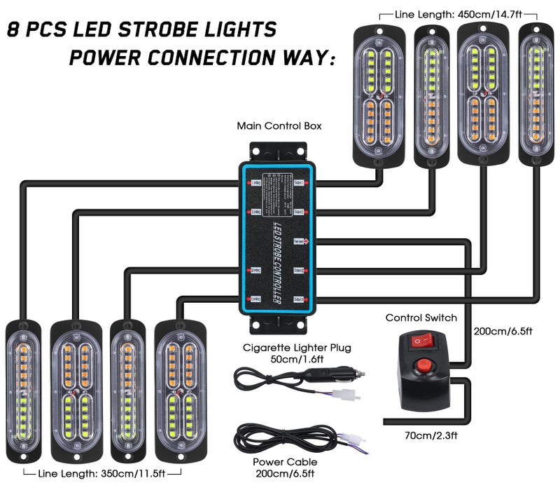 LINKITOM 8pcs Ultra Slim Sync Feature Car Truck Surface Mount Emergency Hazard Warning Strobe light with Strobe Controller and Wiring Harness (Amber & White) - Image 2